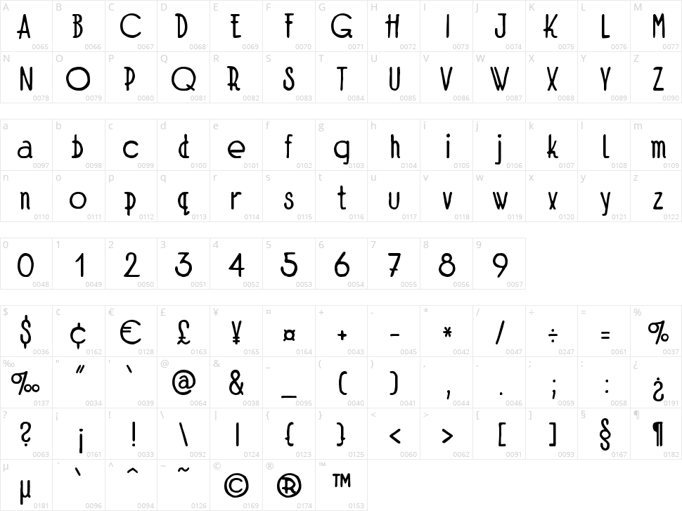 zai Art School Calendar 1931 Character Map