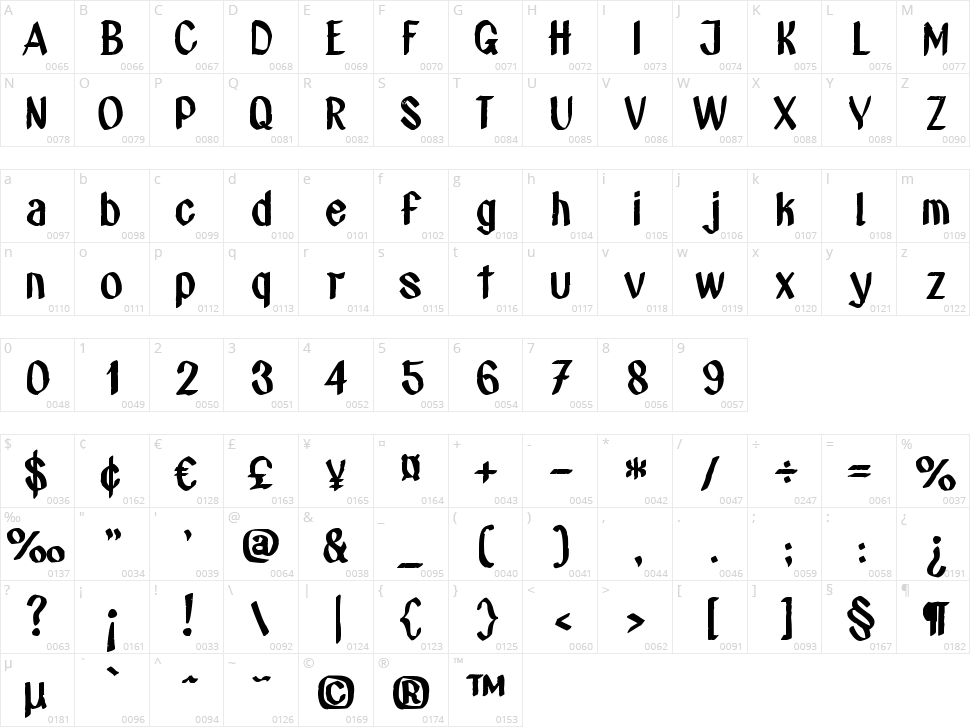 zai Stop Climate Change Character Map
