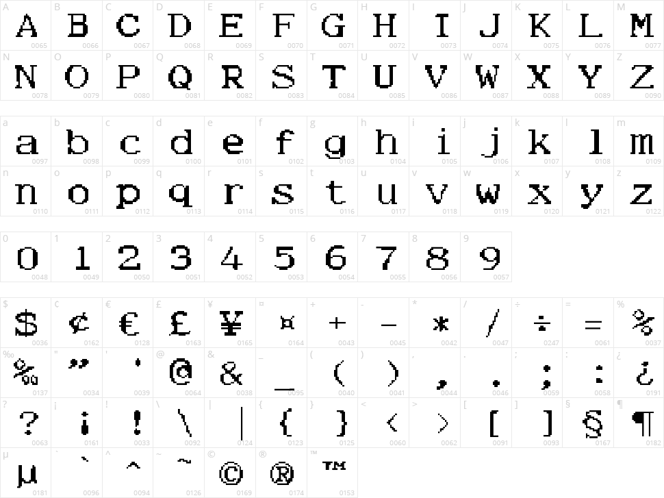 zai Tribute To Caselli's Pantelegraph Character Map