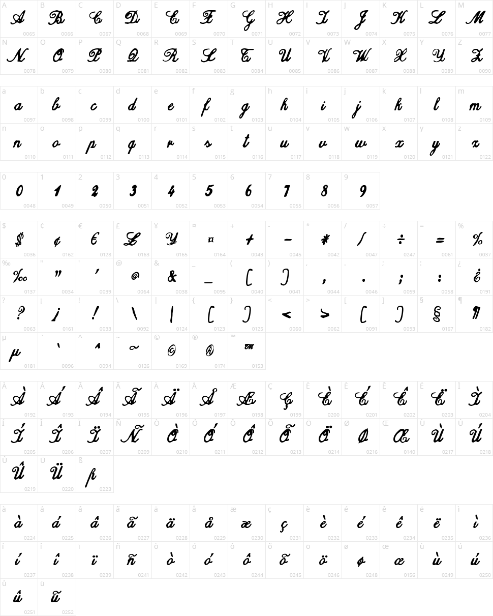 zai Calligraphy Script Handwritten Character Map