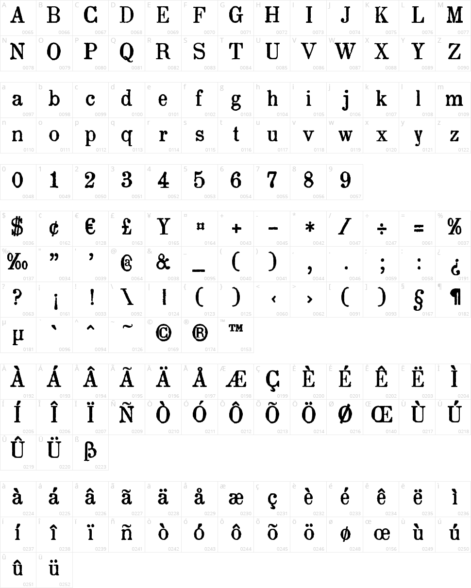 zai Drukarnia Akademii Krakowskiej 1674 Character Map