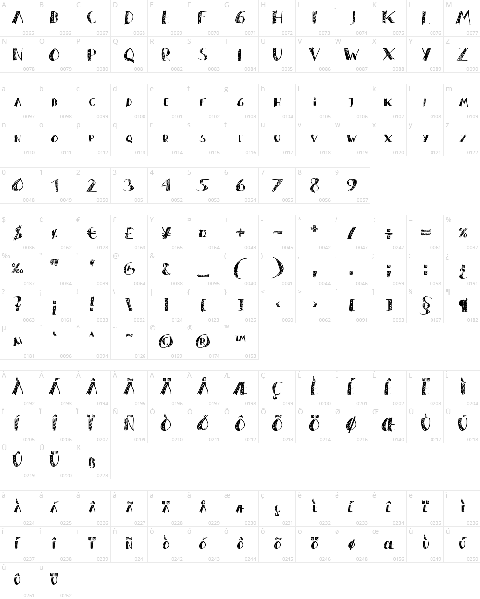 zai Seagull Felt-tip Pen Character Map