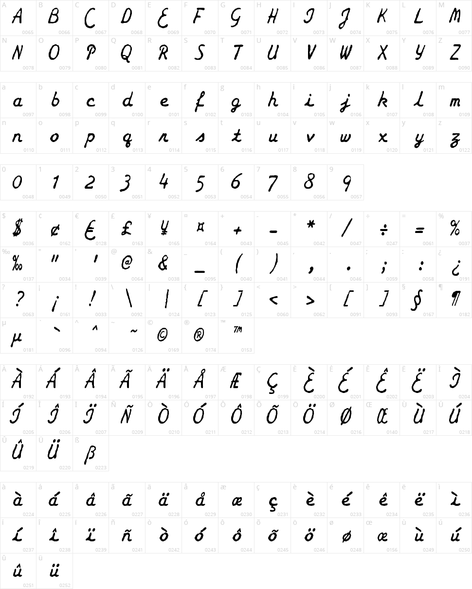 zai Smith-Corona Galaxie Typewriter Character Map
