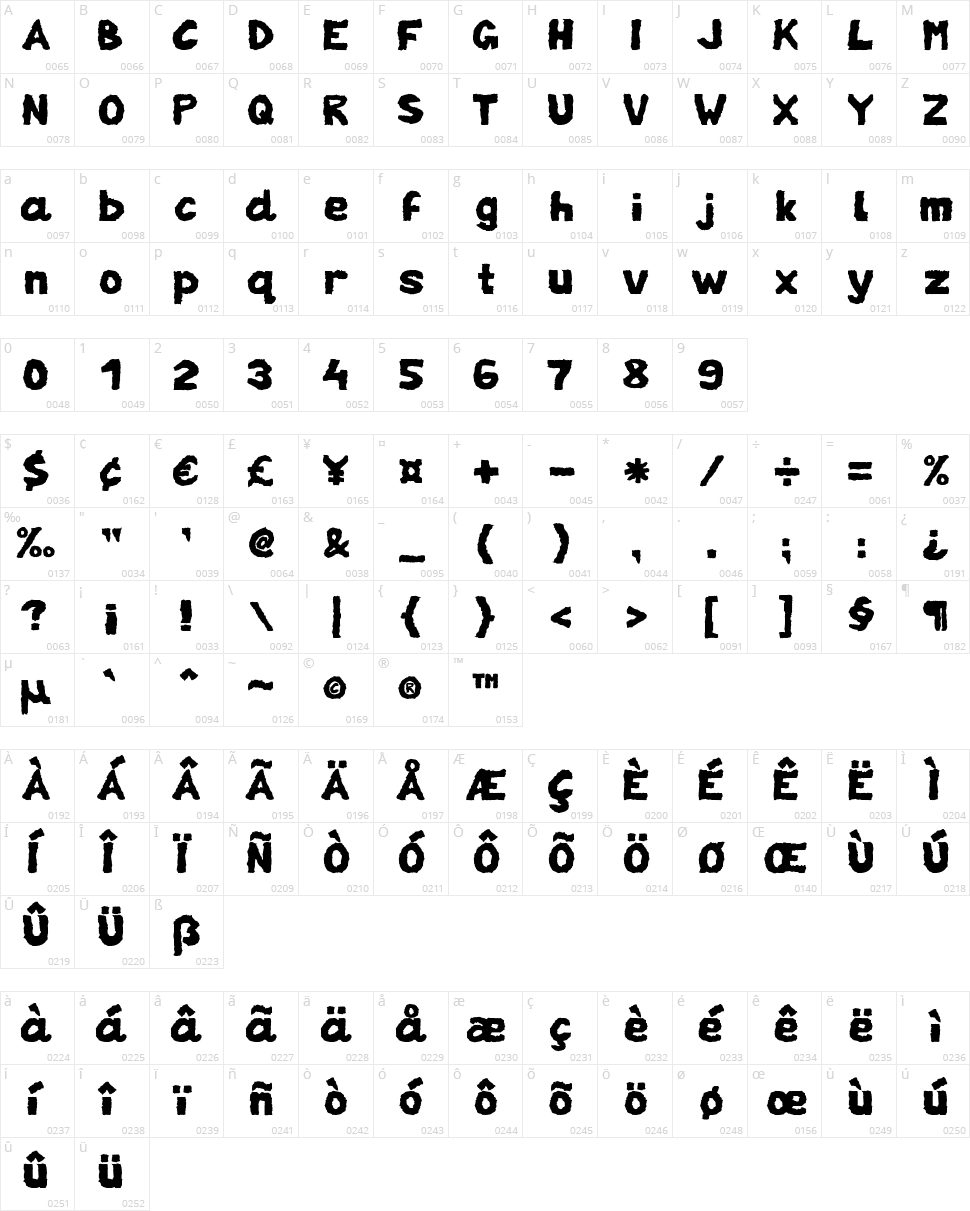 zai Torn Paper Character Map