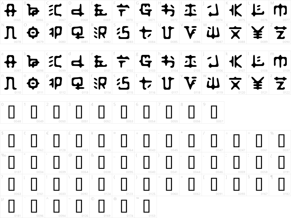 Zaibatsu Character Map