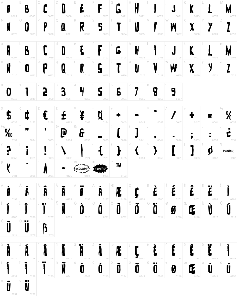 Zakenstein  Character Map