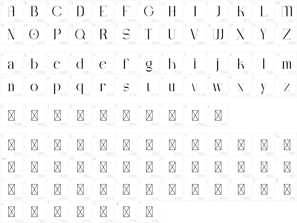 Zalerina Character Map