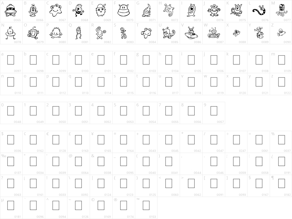 ZalienZ Character Map