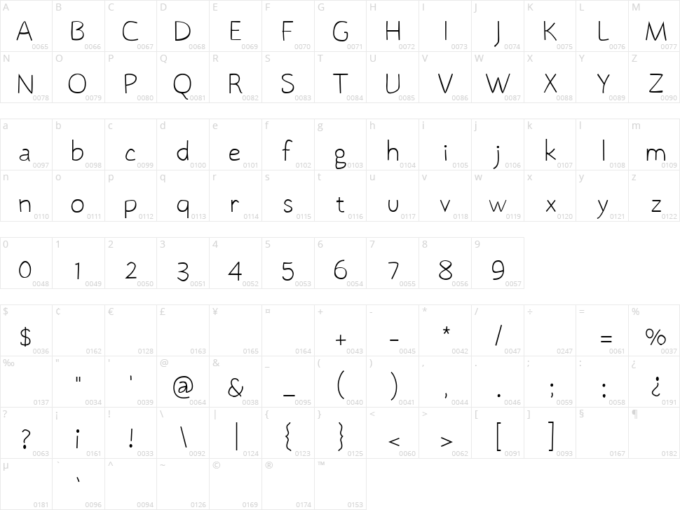 Zalight Character Map