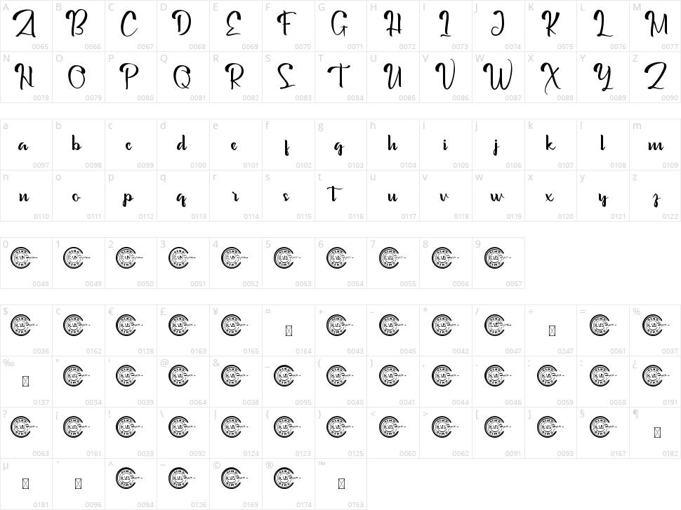 Zalina Character Map