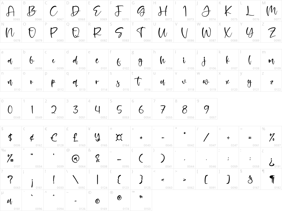 Zamboora Character Map