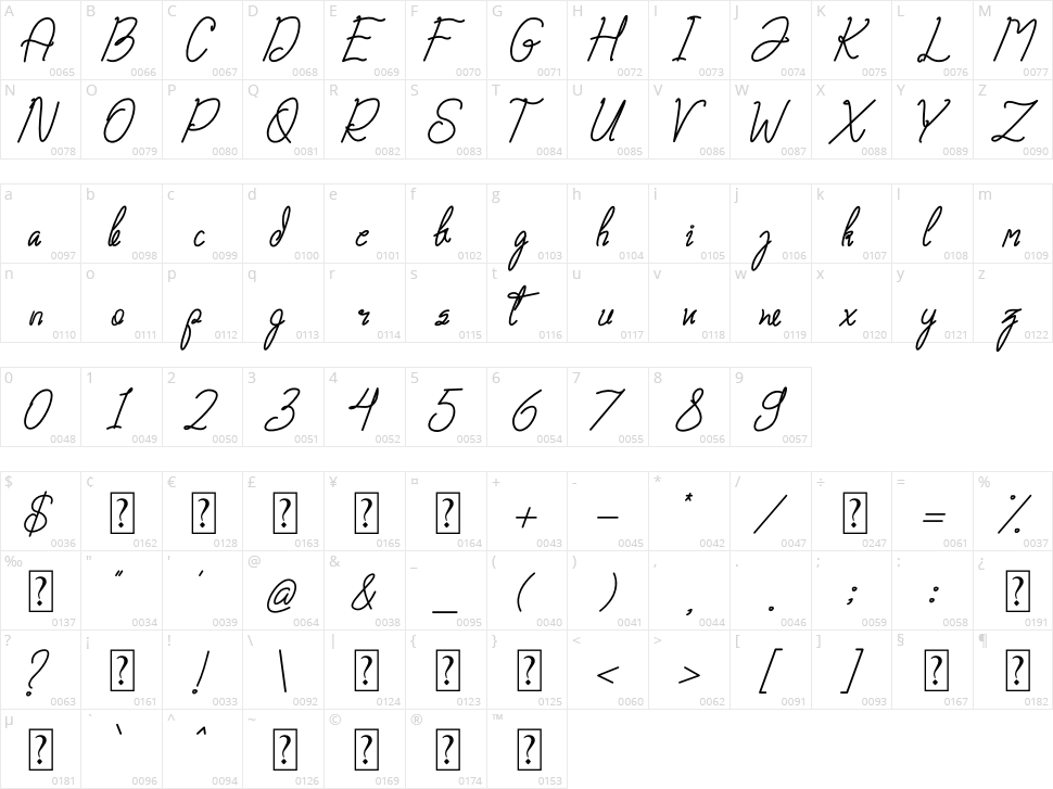 Zamilla Character Map