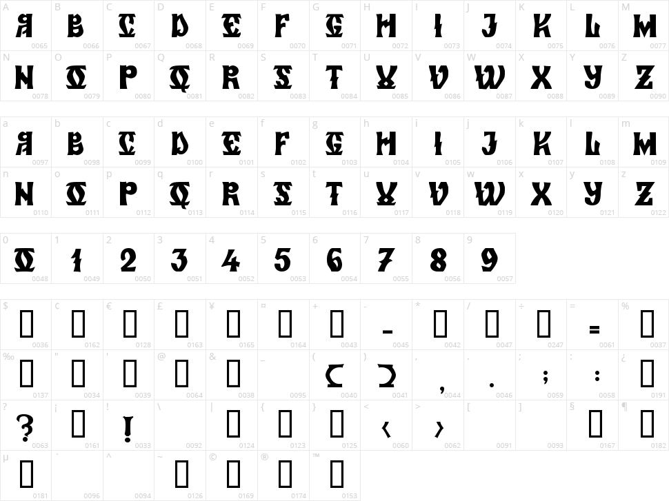Zamolxis VI Character Map