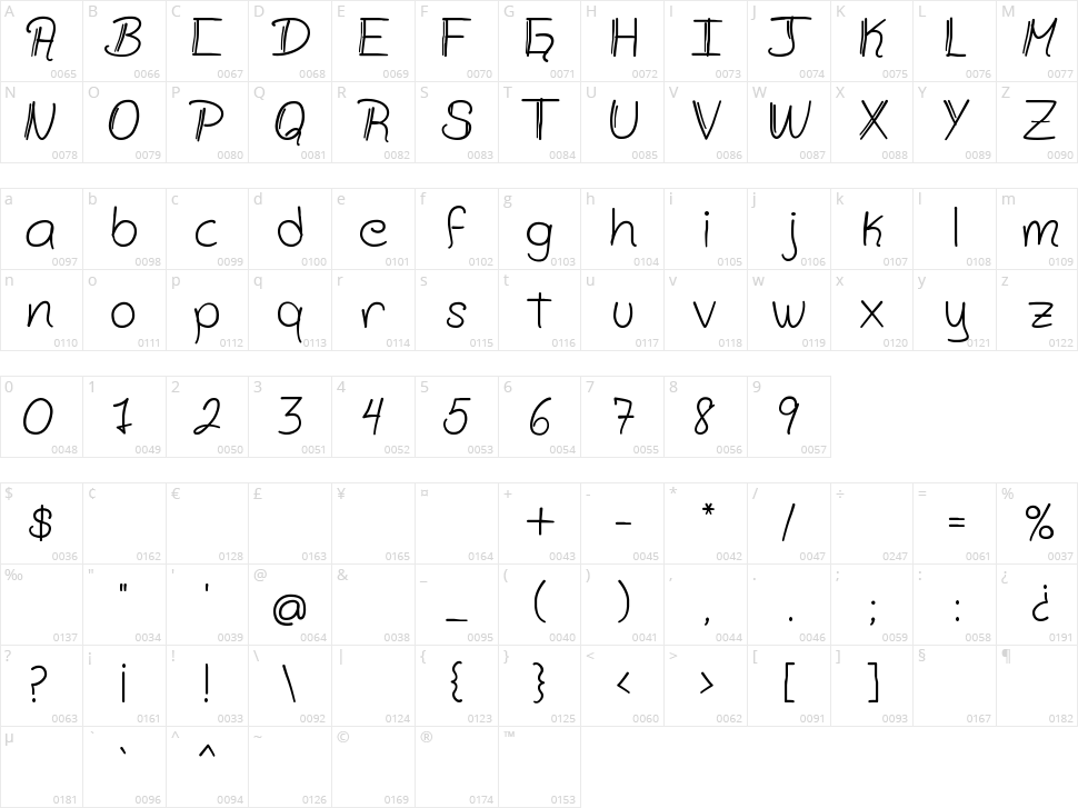 Zamsley Character Map