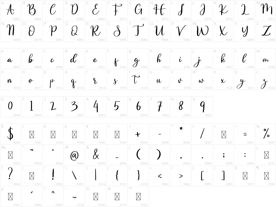 Zancook Character Map