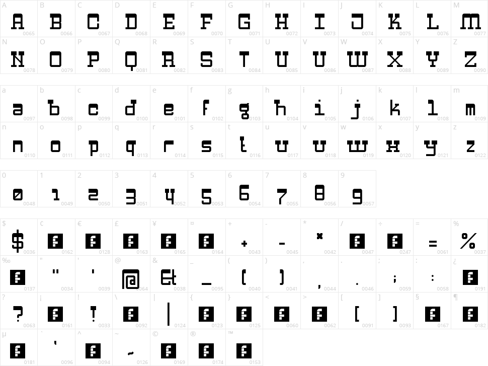 Zapadni Character Map