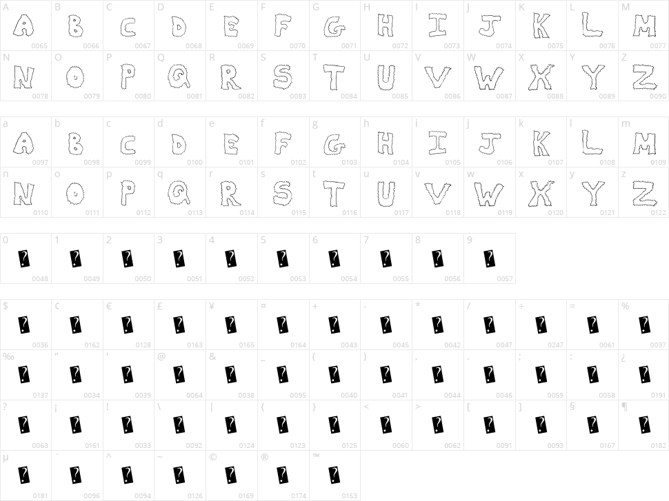 ZapDeal Character Map