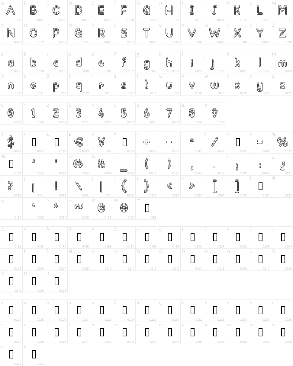 Zapped Sticks Character Map