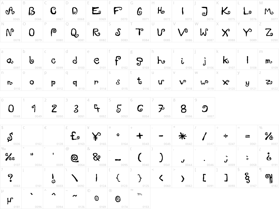 Zawijasy Character Map