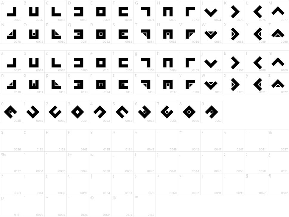 Zazer Square Character Map