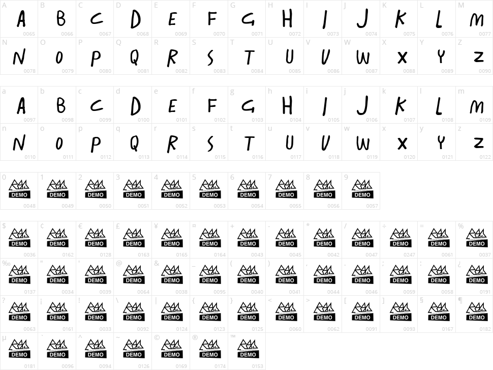 Zdravo Maria Character Map