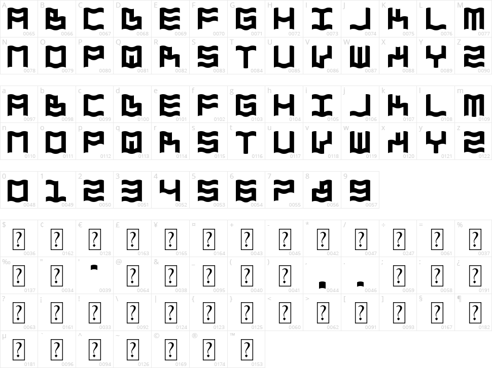Zdyk Aquarius Character Map