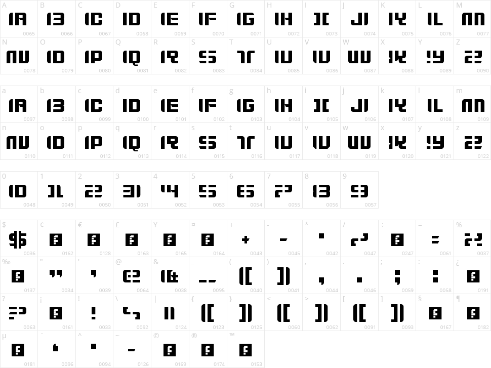 Zdyk Gemini Character Map