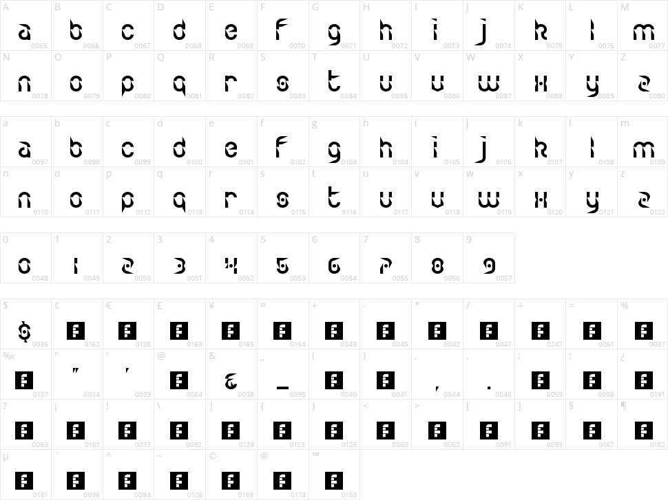 Zdyk Leo Character Map