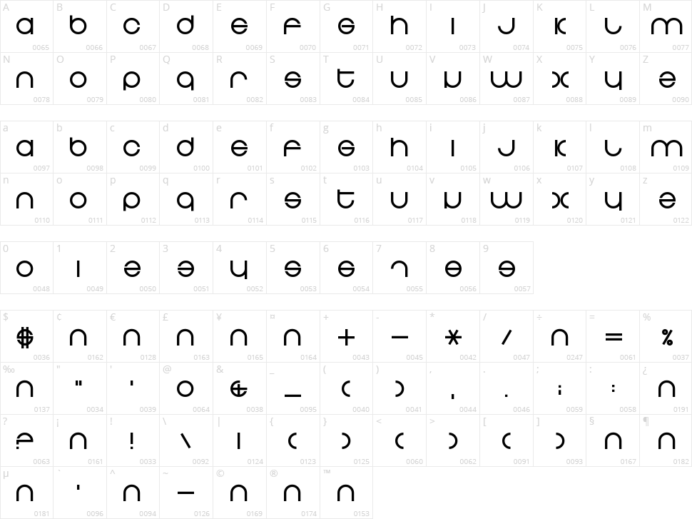 Zdyk Pisces Character Map