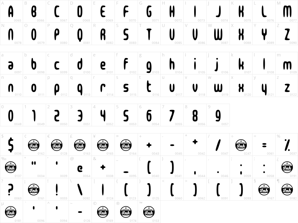 Zealousy Character Map