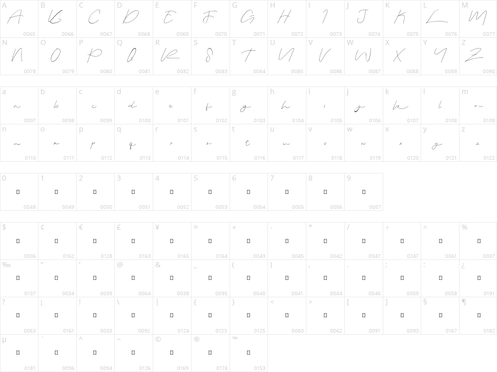 Zeanica Character Map