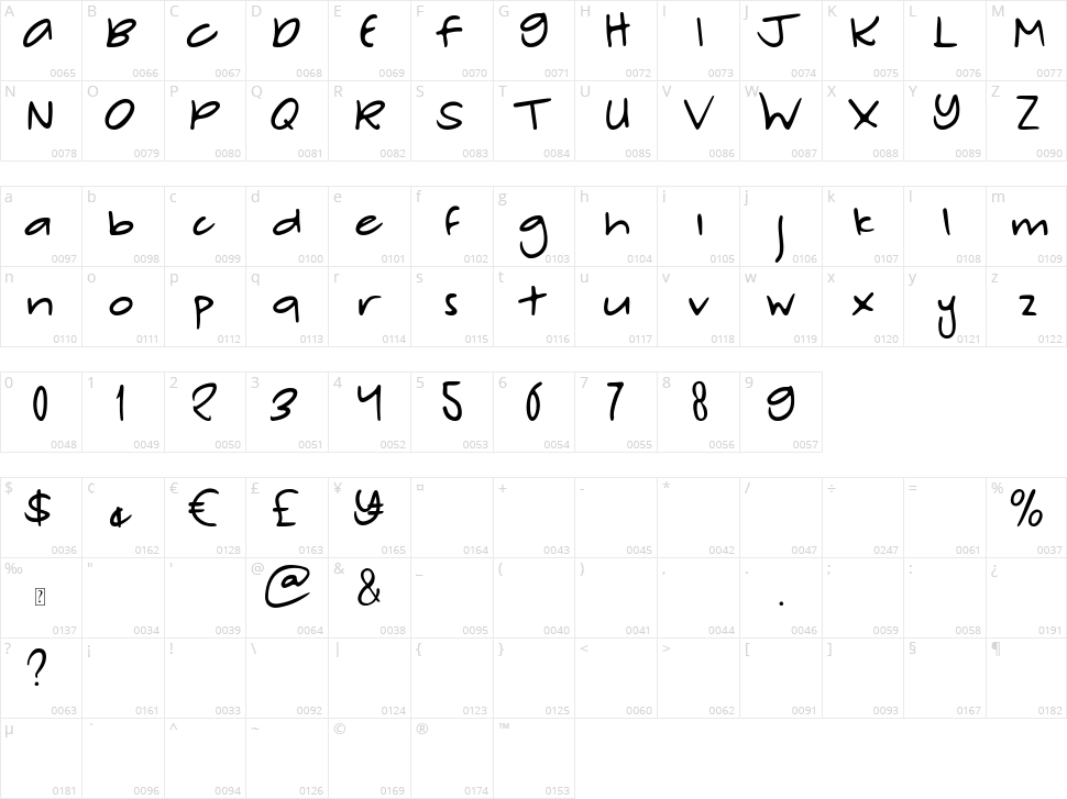 Zebora Character Map
