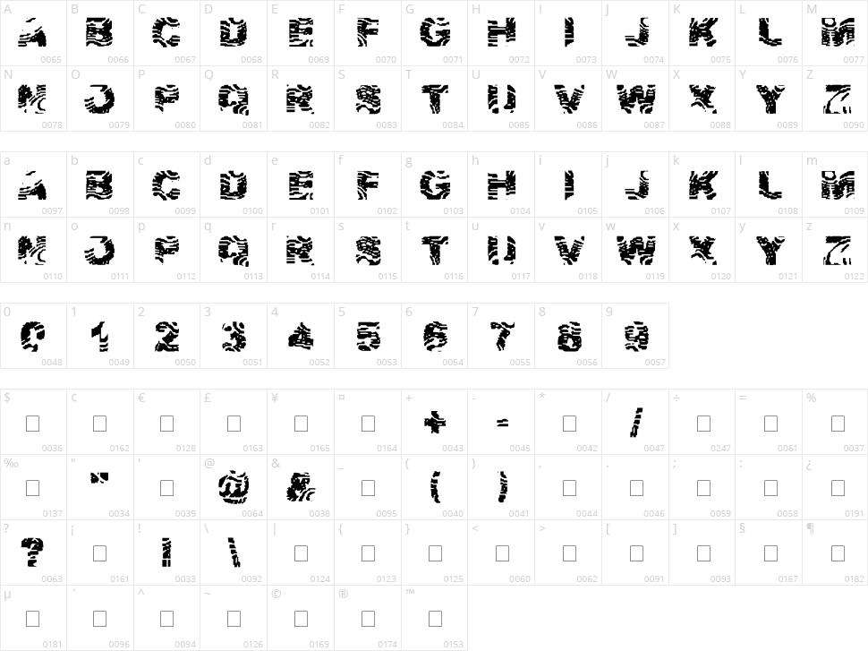 Zebra Ztripez Character Map