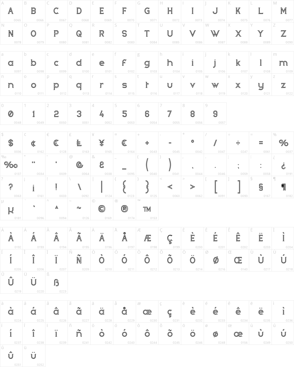 Zebrra Character Map