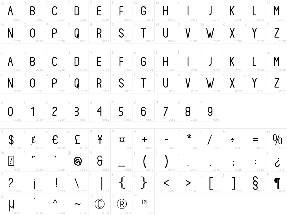 Zecko Sans Character Map