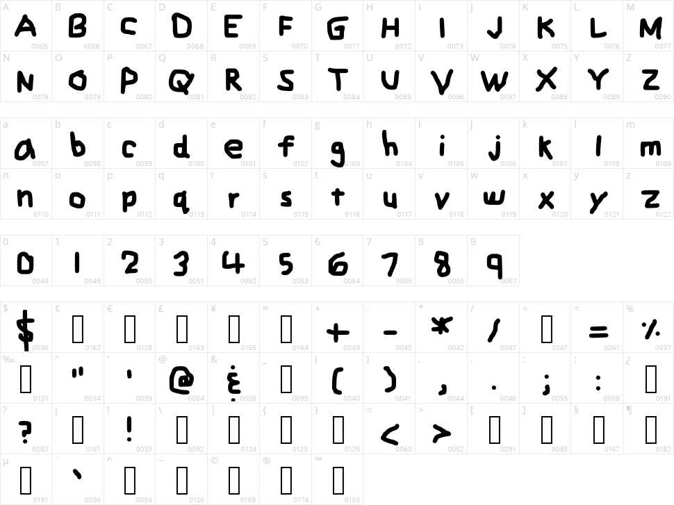 Zehk's Handwriting Character Map