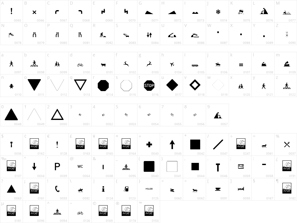 Zeichen Alt Character Map
