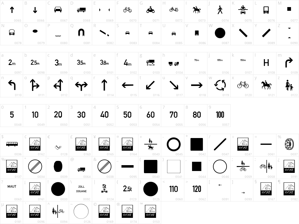 Zeichen Character Map