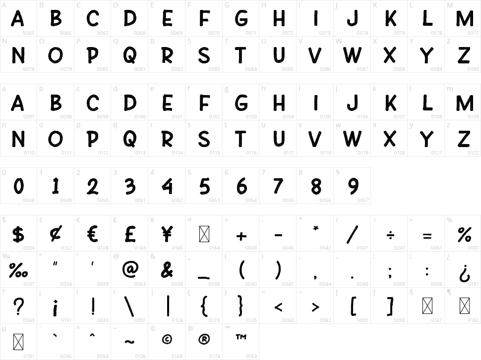 Zembad Character Map