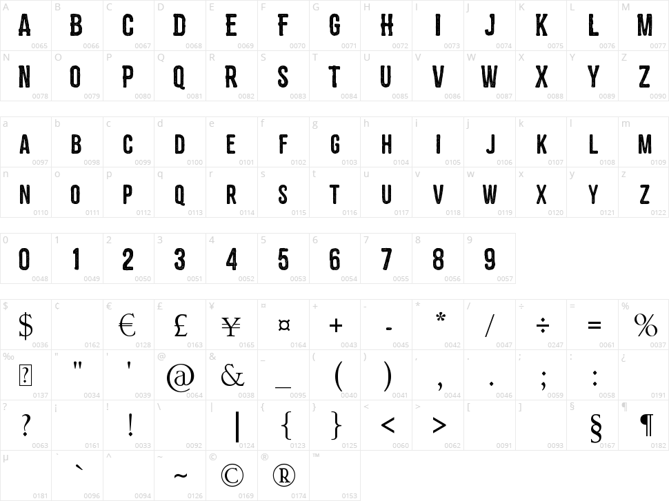 Zembood Character Map