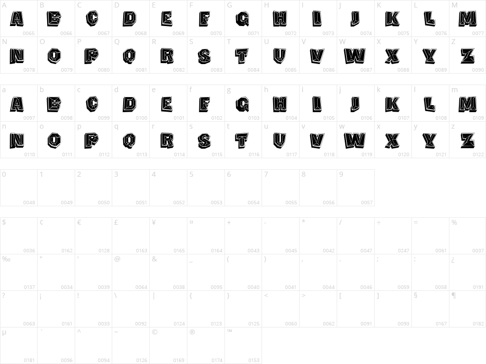 Zement Character Map