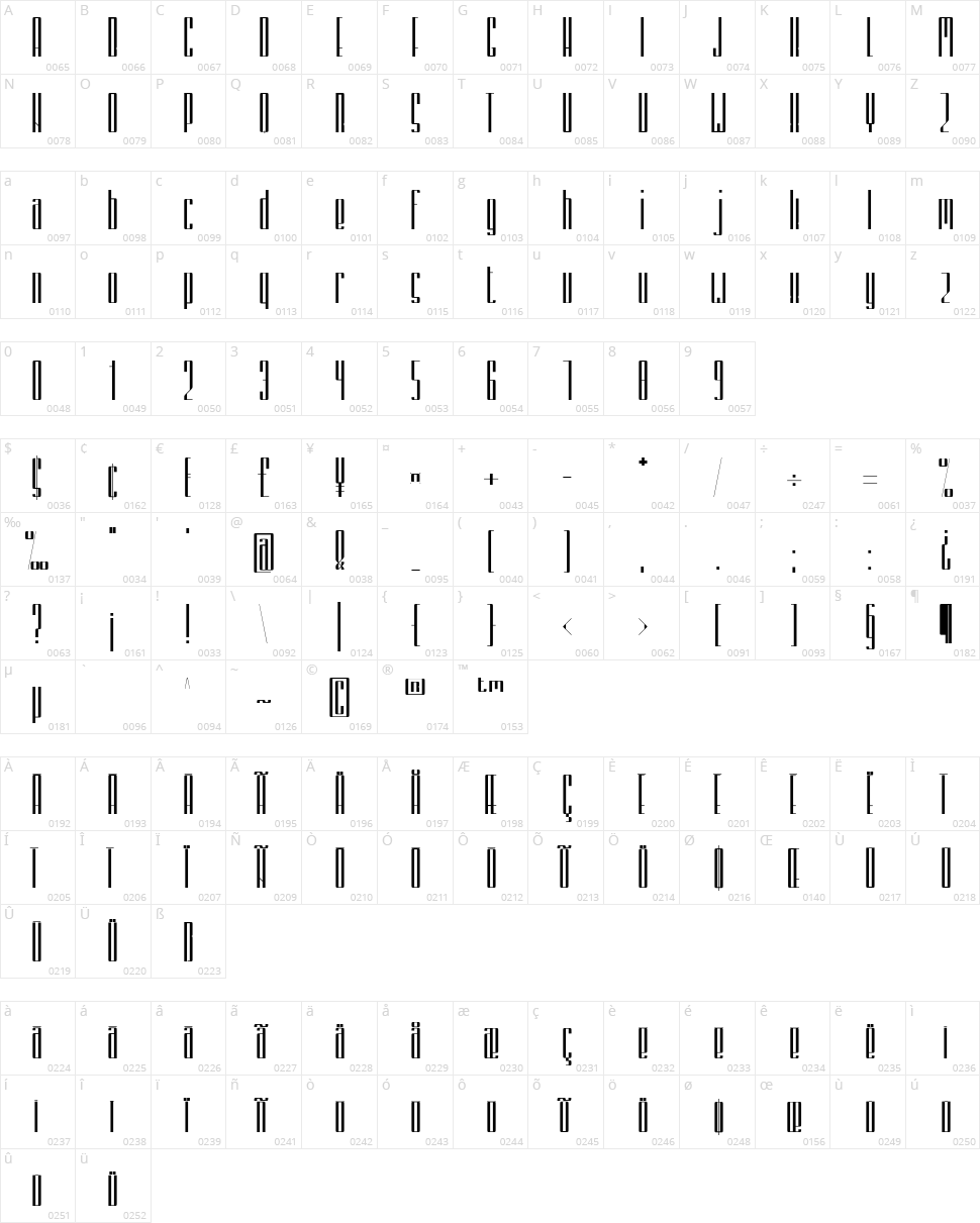 Zemiakovy Salat CE Character Map