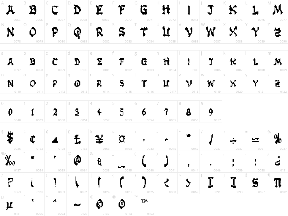 Zen Masters Character Map