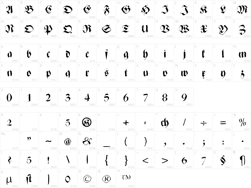 ZenFrax Character Map
