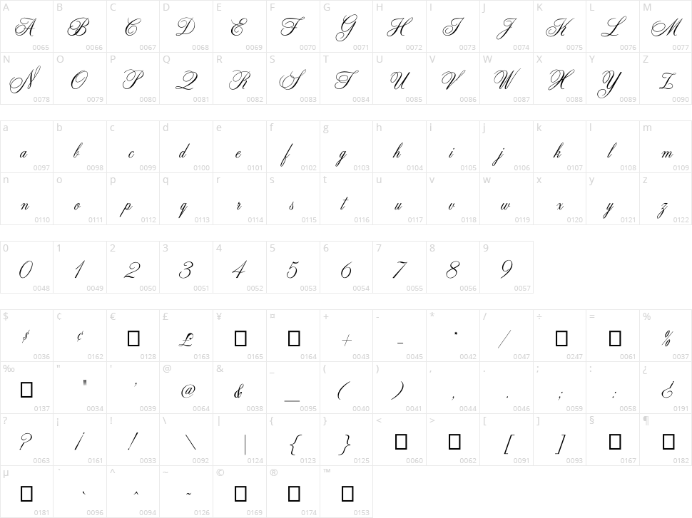 Zenith CP Character Map
