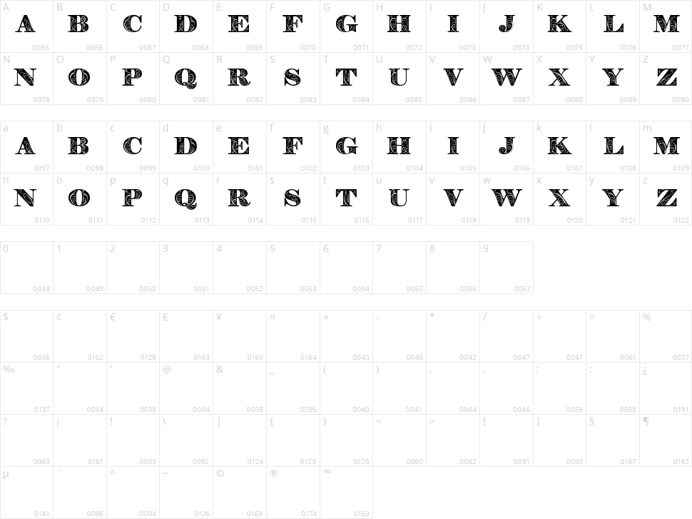 Zenone Character Map