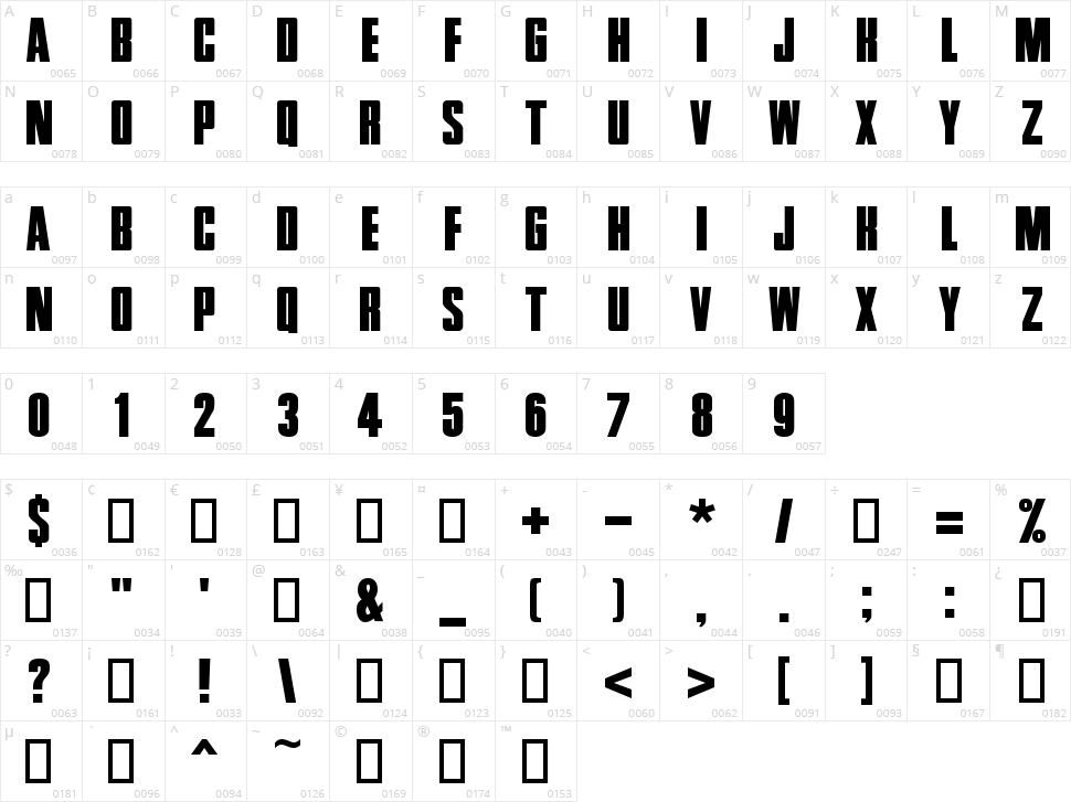 Zentropa Character Map