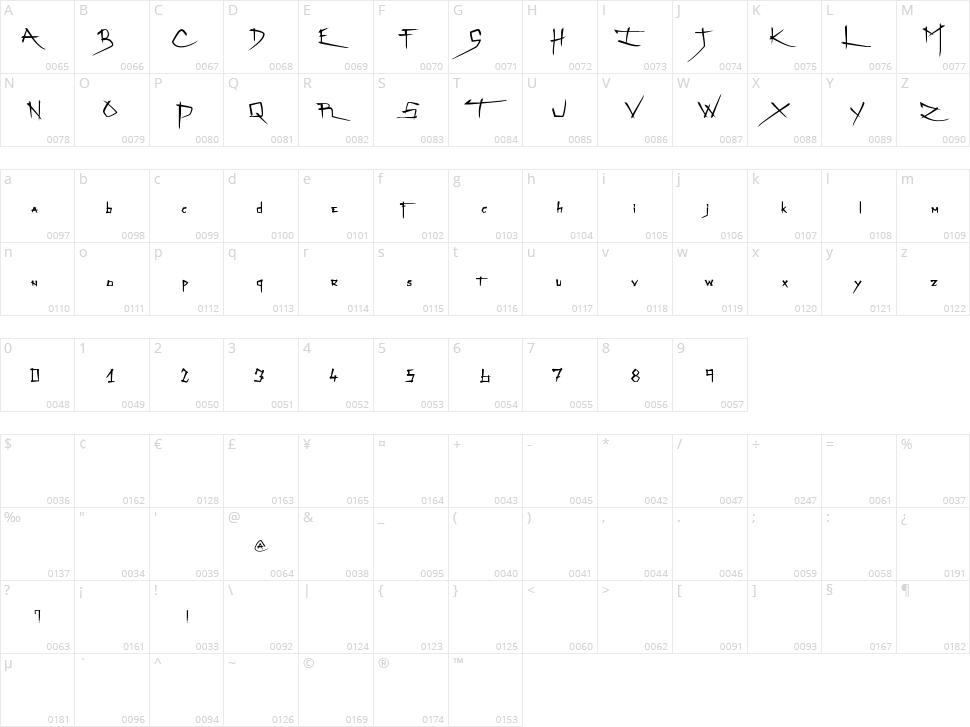 Zenzai Itacha Character Map