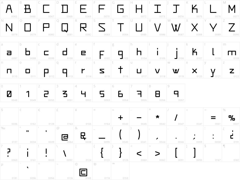 Zeoruz Character Map