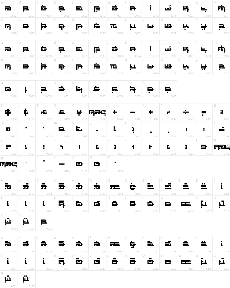 Zephyr Jubilee Character Map